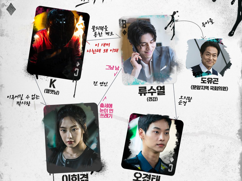 Foto 1 de Bad and Crazy