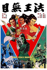 What Price Honesty? (Mu wu wang fa)