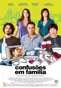 Confusões em Família (City Island)