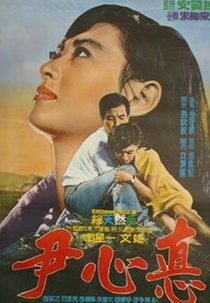 Yun Shim-Deok (윤심덕)