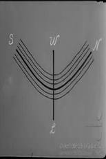 Brasília: Planejamento Urbano (Brasília: Planejamento Urbano)