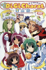 Di Gi Charat: Hoshi no Tabi (劇場版　Di Gi Charat[デ・ジ・キャラット]　星の旅)