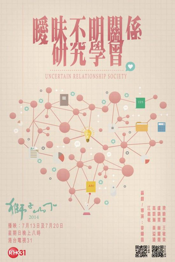  de Filme Uncertain Relationship Society (2014)