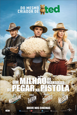 Um Milhão de Maneiras de Pegar na Pistola (A Million Ways to Die in the West)