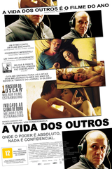 A Vida dos Outros: filme de 2006 - Filmow