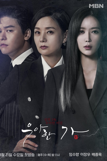  de Série Graceful Family (2019)
