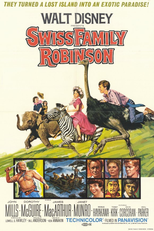 A Cidadela dos Robinsons (Swiss Family Robinson)