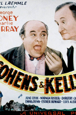 Forasteiros de Hollywood (The Cohens and Kellys in Hollywood)