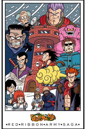  de Série Dragon Ball: Saga do Red Ribbon (1986)