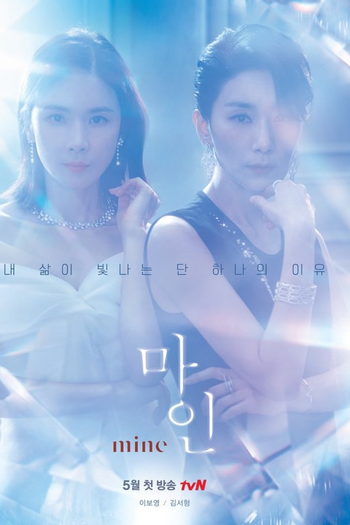  de Série Mine (2021)