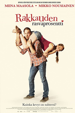 Índice de Gordura: Amor (Rakkauden rasvaprosentti)