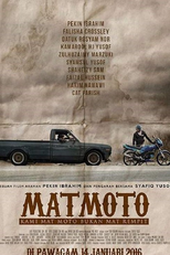 Mat Moto: Kami Mat Moto Bukan Mat Rempit (Mat Moto: Kami Mat Moto Bukan Mat Rempit)