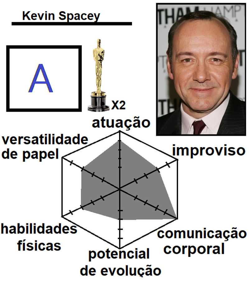 Diezel - Foto 5