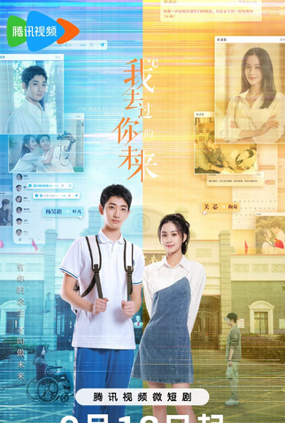 Poster 1 de Série I've Been to Your Future (2023)