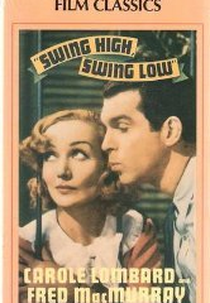 Começou no Trópico (Swing High, Swing Low)