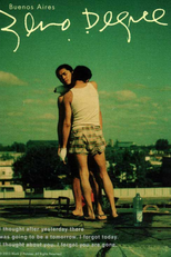 Buenos Aires Zero Degree: The Making of 'Happy Together' (Sip Si Ling Dou - Cheun Gwong Tsa Sit)