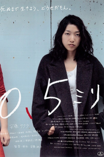  de Filme 0.5mm (2014)