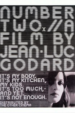 Número Dois (Numéro Deux)