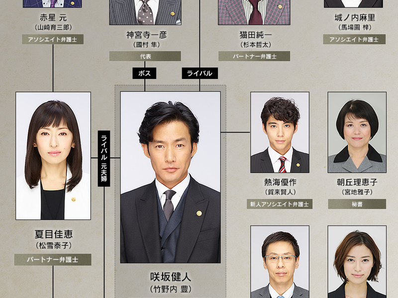 Foto 1 de Good Partner: Muteki no Bengoshi