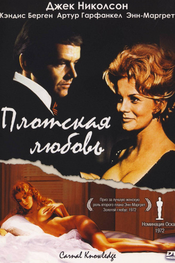  de Filme Ânsia de Amar (1971)