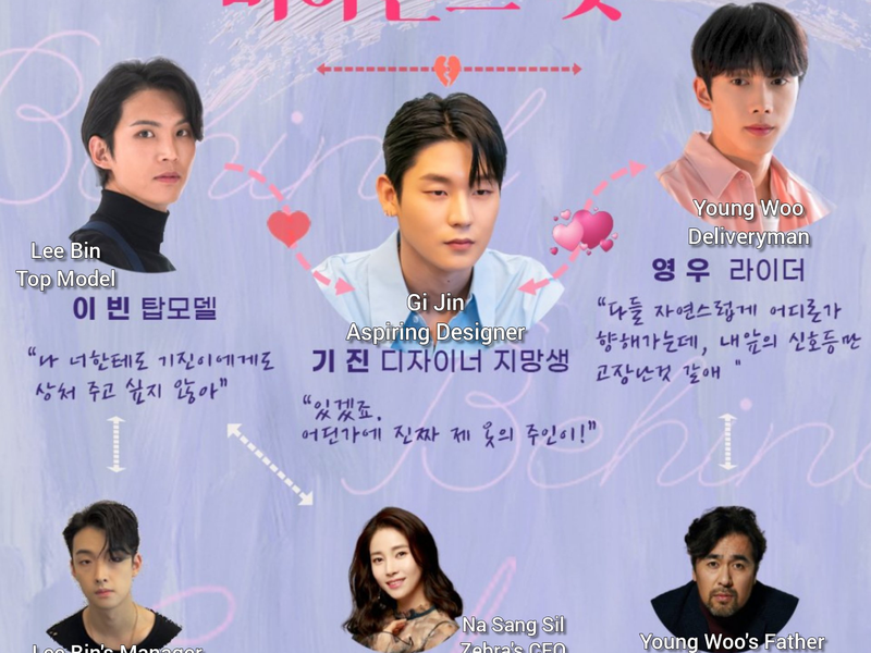 Foto 1 de Behind Cut