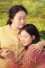 The Hill of Wind (Balam-ui eondeog)