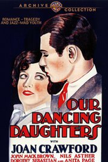 Garotas Modernas (Our Dancing Daughters)