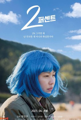 Poster 1 de Filme 2Percent (2023)