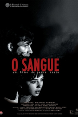 O Sangue (O Sangue)