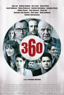 360 - Poster / Capa / Cartaz - Oficial 7