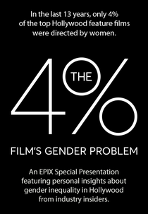 4% - Um Problema de Gênero (The 4%: Film's Gender Problem)