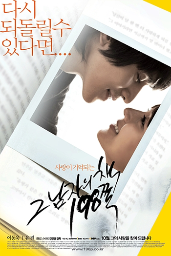  de Filme Heartbreak Library (2008)