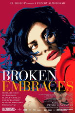 Abraços Partidos (Los Abrazos Rotos)
