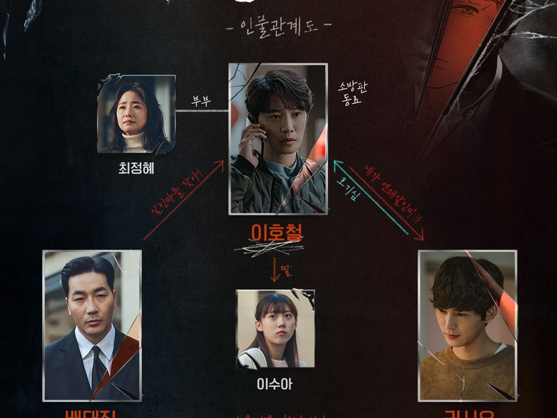 Foto 2 de A Superior Day