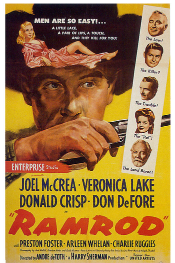  de Filme Fúria Abrasadora (1947)