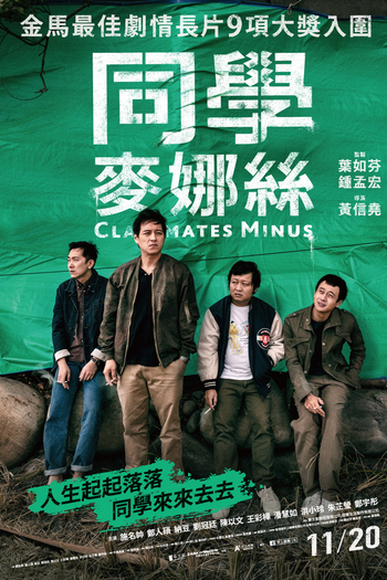  de Filme Amigos de Escola (2020)