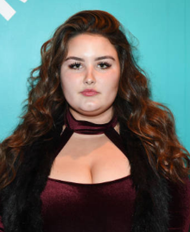 Isabella Amara (9 de Outubro de 1998) | Artista | Filmow