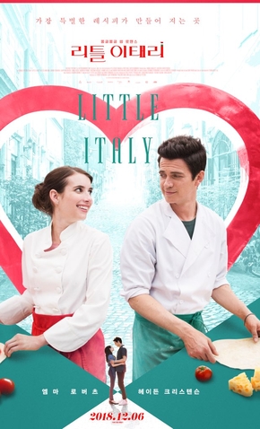 Amor Em Little Italy 24 De Agosto De 18 Filmow Amor Em Little Italy 24 De Agosto De 18 Filmow