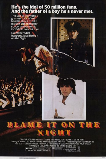 Poster de Filme A Culpa é da Noite (1984)