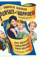 O Direito à Felicidade (The Pursuit of Happiness)