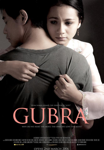 Gubra (Gubra)