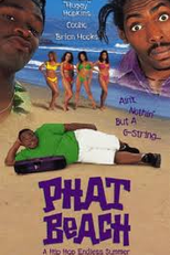 Galera Da Pesada      (Phat Beach)