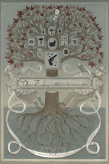 Dear Zachary: Um Caso Chocante (Dear Zachary: A Letter to a Son About His Father)