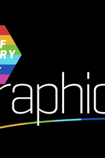 Uma Breve História dos Gráficos (A Brief History of Graphics)