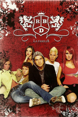 La Familia RBD (1ª Temporada) (La Familia RBD)