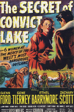 Mulheres em Perigo (The Secret of Convict Lake)