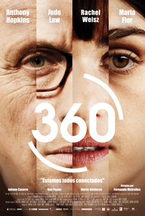 360 - Poster / Capa / Cartaz - Oficial 2