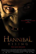Hannibal: A Origem do Mal (Hannibal Rising)