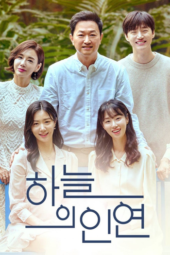 Poster de Franquia 하늘의 인연 (2023)