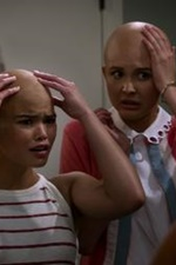 Poster de Episódio Wigs (2018)
